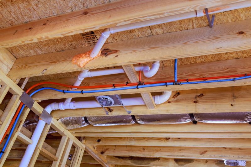 Pvc Plumbing Installation in Denver, CO